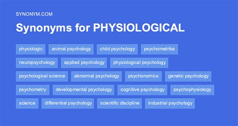 physiologisch synonym|synonyms for physiological.